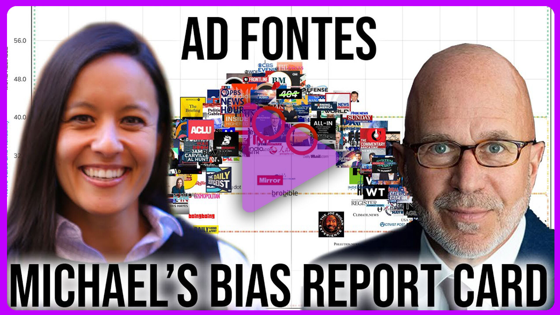 Michael Smerconish's Bias Report Card - A discussion with Ad Fontes CEO, Vanessa Ortero